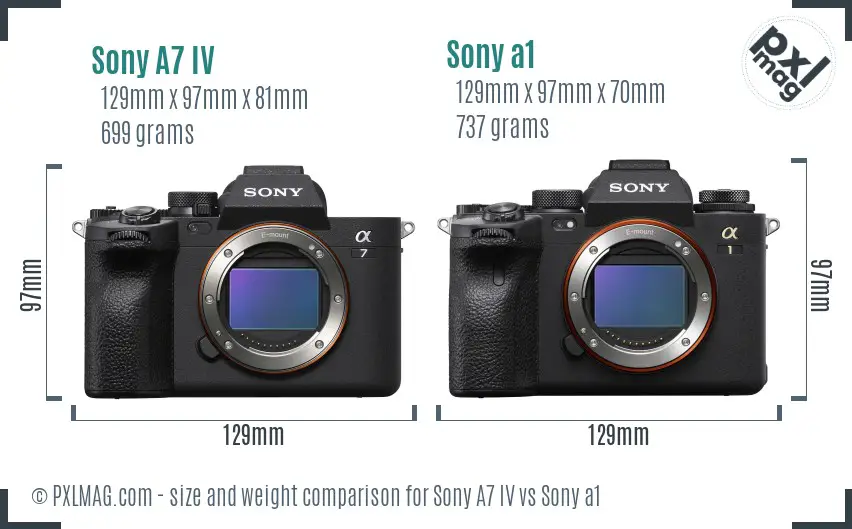 Sony A7 IV vs Sony a1 size comparison