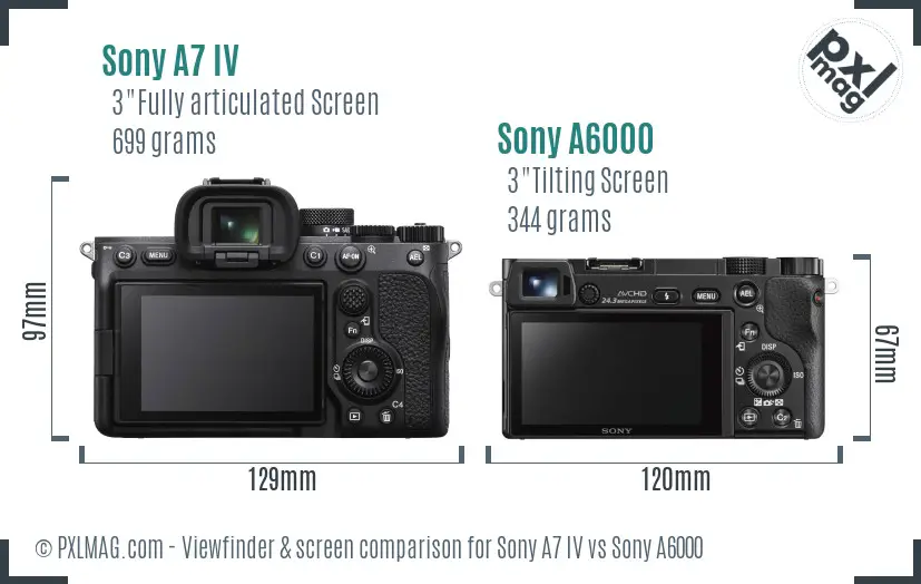 Sony A7 IV vs Sony A6000 Screen and Viewfinder comparison