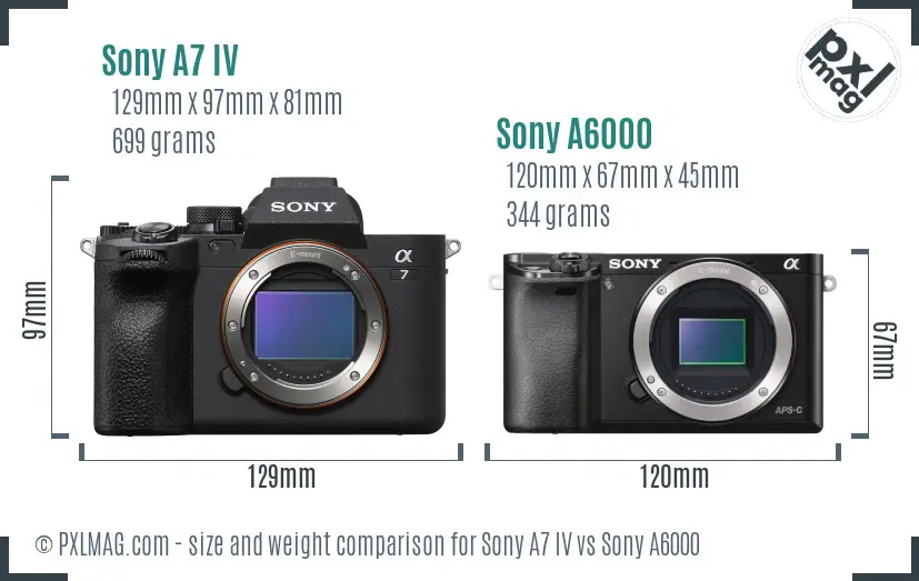 Sony A7 IV vs Sony A6000 size comparison Sony A7 IV vs Sony A6000 size comparison