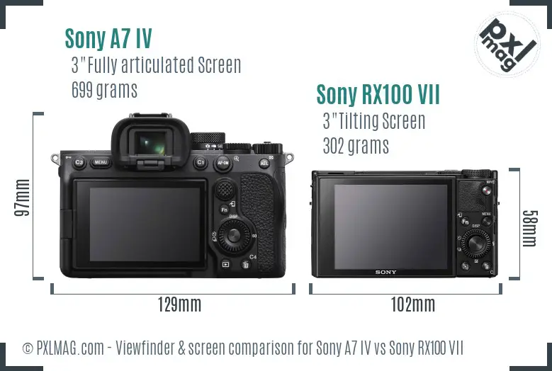 Sony A7 IV vs Sony RX100 VII Screen and Viewfinder comparison Sony A7 IV vs Sony RX100 VII Screen and Viewfinder comparison