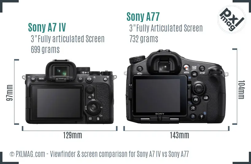 Sony A7 IV Vs Sony A77 In Depth Comparison - PXLMAG.com