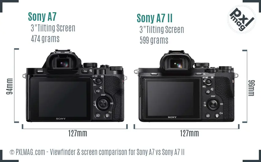 Sony A7 vs Sony A7 II Screen and Viewfinder comparison