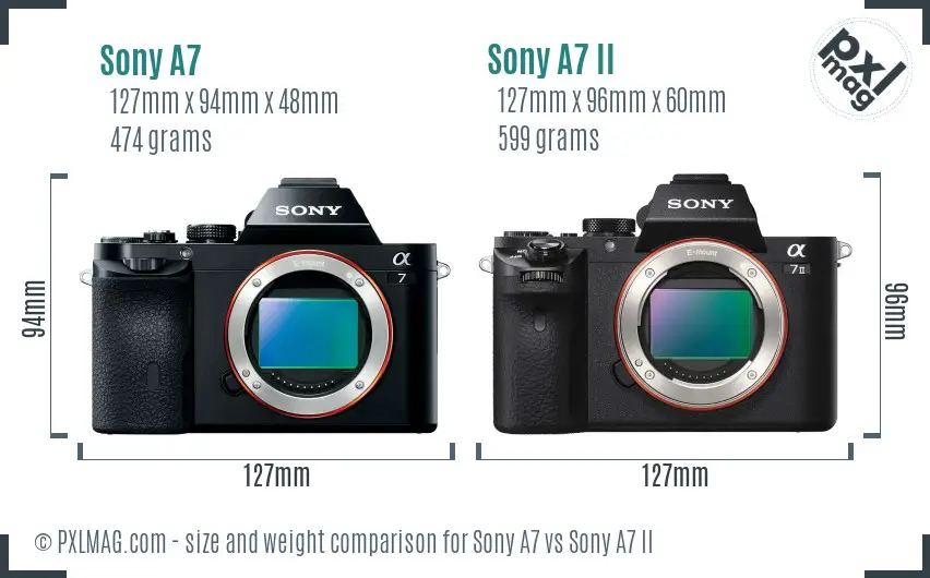 Sony A7 vs Sony A7 II size comparison