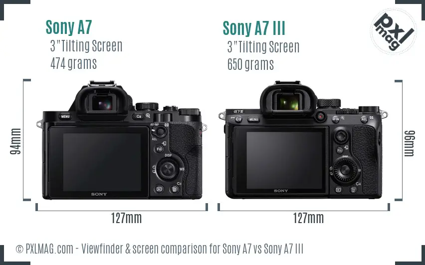 Sony A7 vs Sony A7 III Screen and Viewfinder comparison
