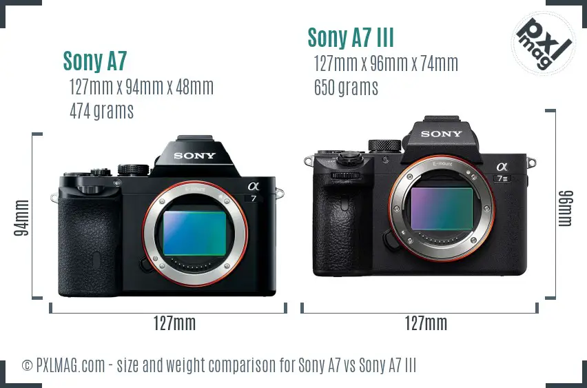 Sony A7 vs Sony A7 III size comparison