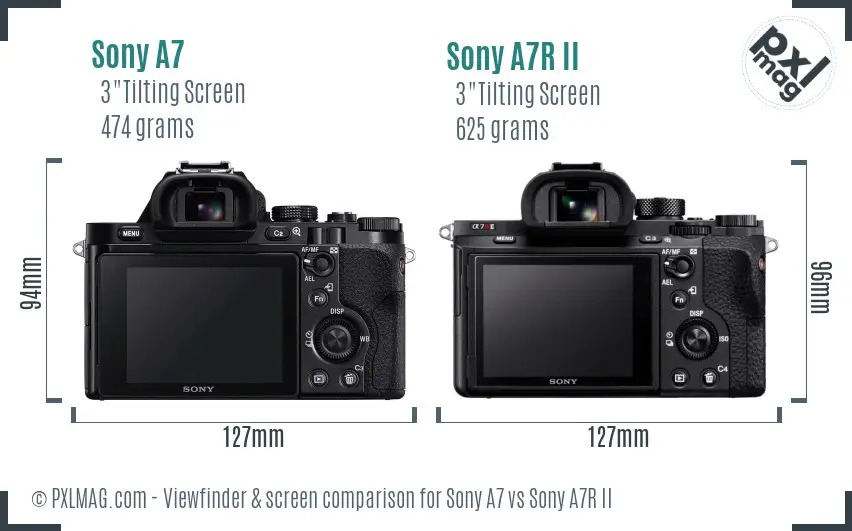 Sony A7 vs Sony A7R II Screen and Viewfinder comparison