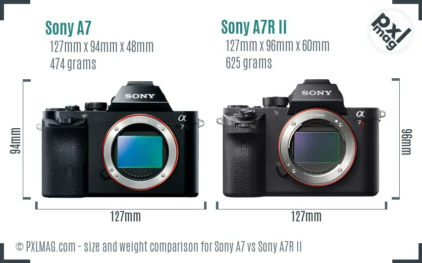 Sony A7 vs Sony A7R II size comparison
