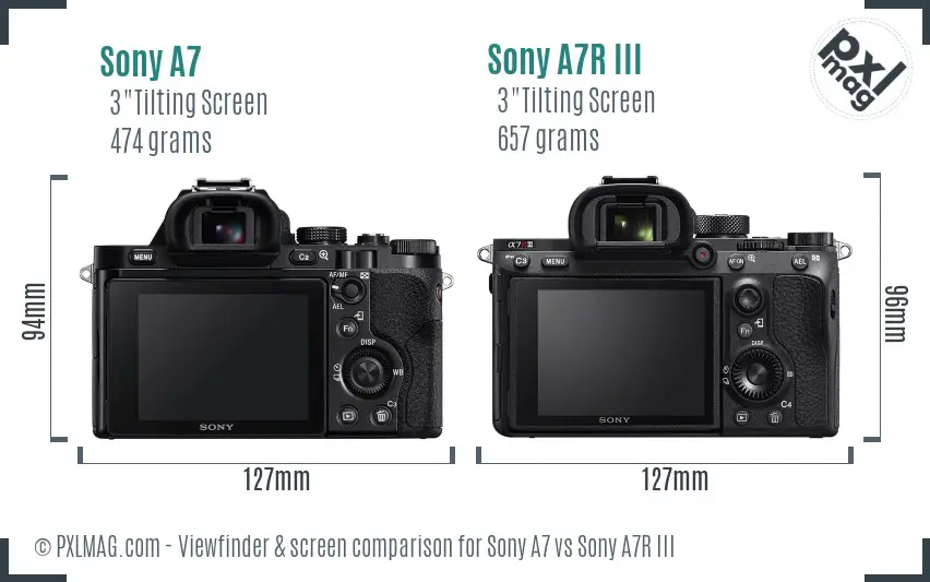 Sony A7 vs Sony A7R III Screen and Viewfinder comparison