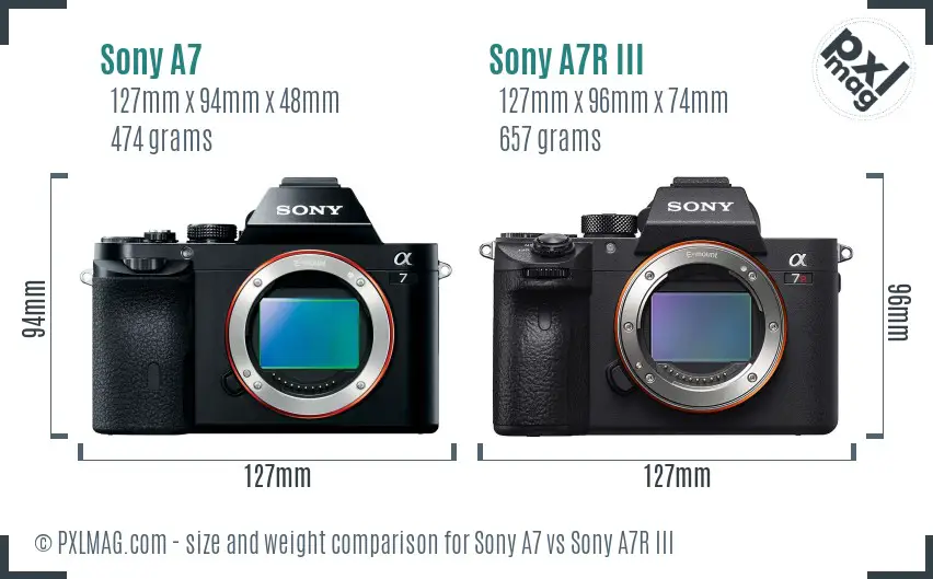 Sony A7 vs Sony A7R III size comparison