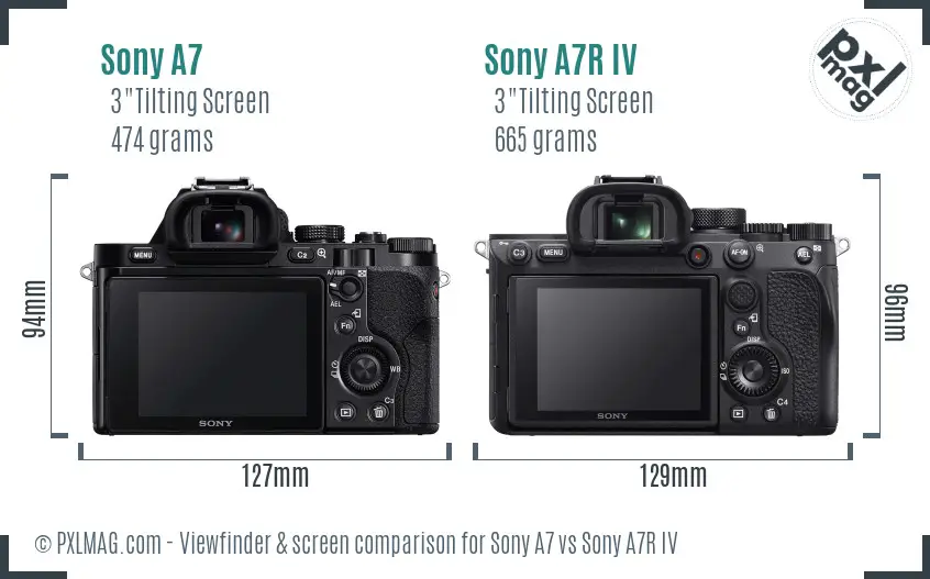Sony A7 vs Sony A7R IV Screen and Viewfinder comparison