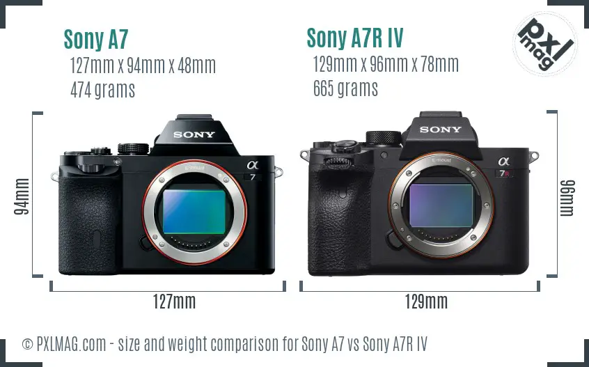 Sony A7 vs Sony A7R IV size comparison