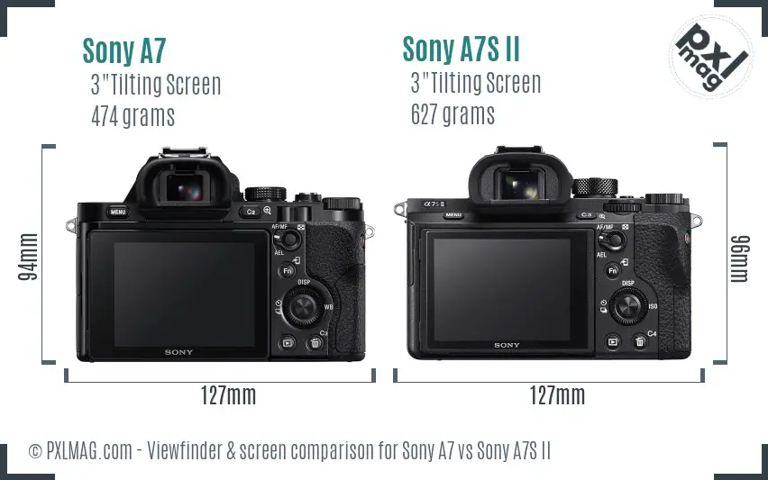 Sony A7 vs Sony A7S II Screen and Viewfinder comparison