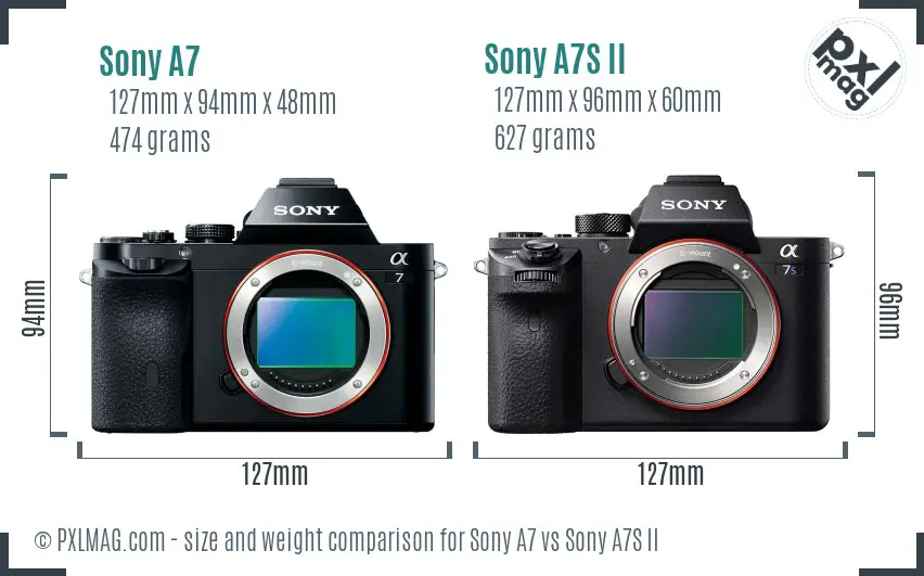 Sony A7 vs Sony A7S II size comparison