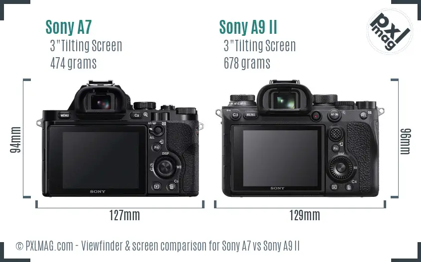 Sony A7 vs Sony A9 II Screen and Viewfinder comparison