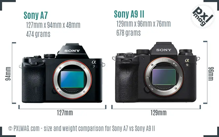Sony A7 vs Sony A9 II size comparison