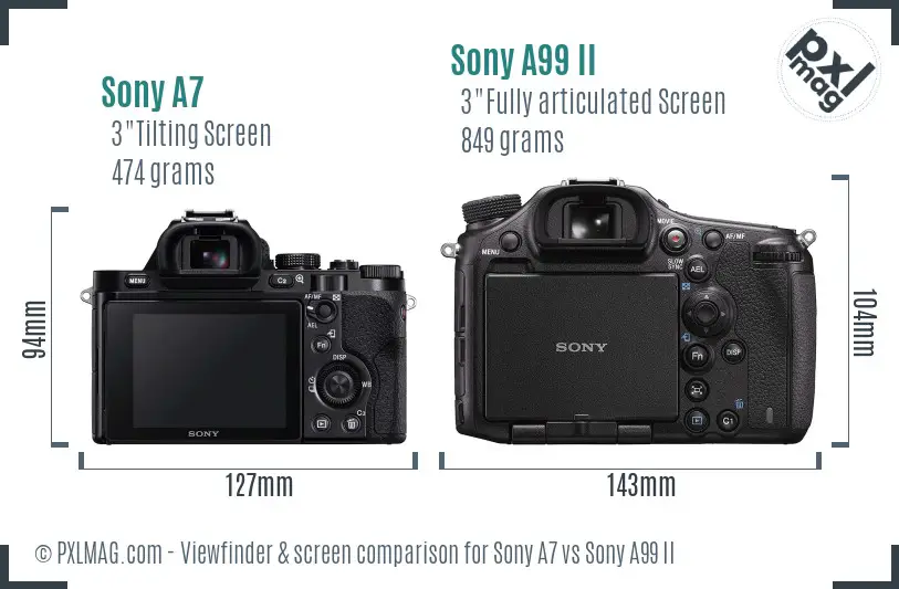Sony A7 vs Sony A99 II Screen and Viewfinder comparison Sony A7 vs Sony A99 II Screen and Viewfinder comparison