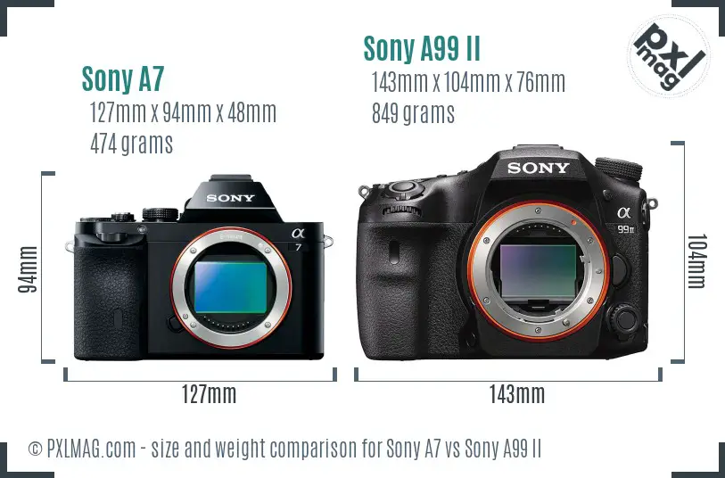 Sony A7 vs Sony A99 II size comparison Sony A7 vs Sony A99 II size comparison