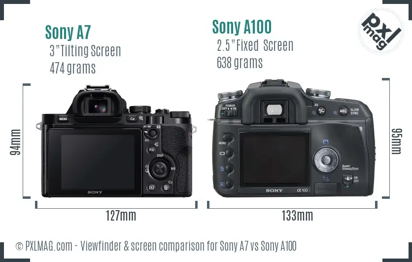 Sony A7 vs Sony A100 Screen and Viewfinder comparison Sony A7 vs Sony A100 Screen and Viewfinder comparison