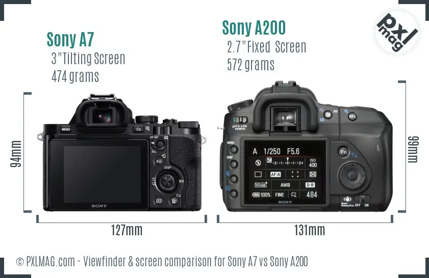 Sony A7 vs Sony A200 Screen and Viewfinder comparison