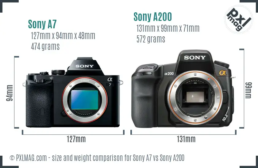 Sony A7 vs Sony A200 size comparison