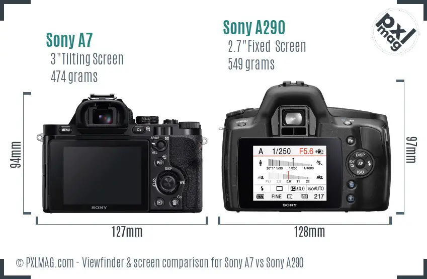 Sony A7 vs Sony A290 Screen and Viewfinder comparison Sony A7 vs Sony A290 Screen and Viewfinder comparison