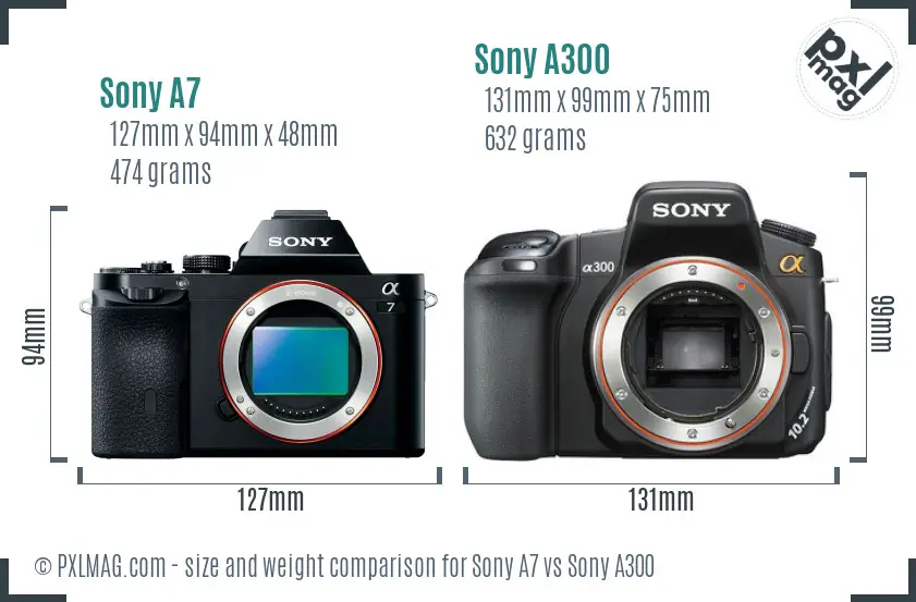 Sony A7 vs Sony A300 size comparison Sony A7 vs Sony A300 size comparison