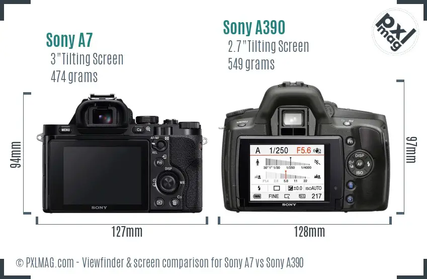 Sony A7 vs Sony A390 Screen and Viewfinder comparison