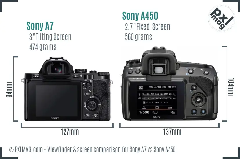 Sony A7 vs Sony A450 Screen and Viewfinder comparison Sony A7 vs Sony A450 Screen and Viewfinder comparison