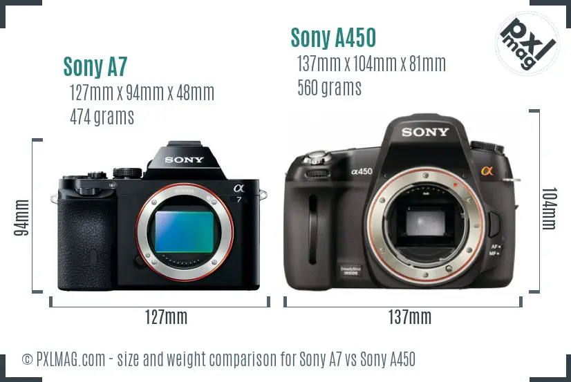 Sony A7 vs Sony A450 size comparison Sony A7 vs Sony A450 size comparison