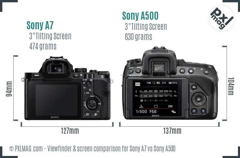 Sony A7 vs Sony A500 Screen and Viewfinder comparison