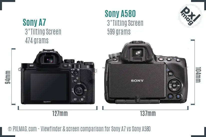Sony A7 vs Sony A580 Screen and Viewfinder comparison