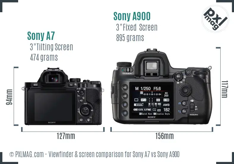 Sony A7 vs Sony A900 Screen and Viewfinder comparison