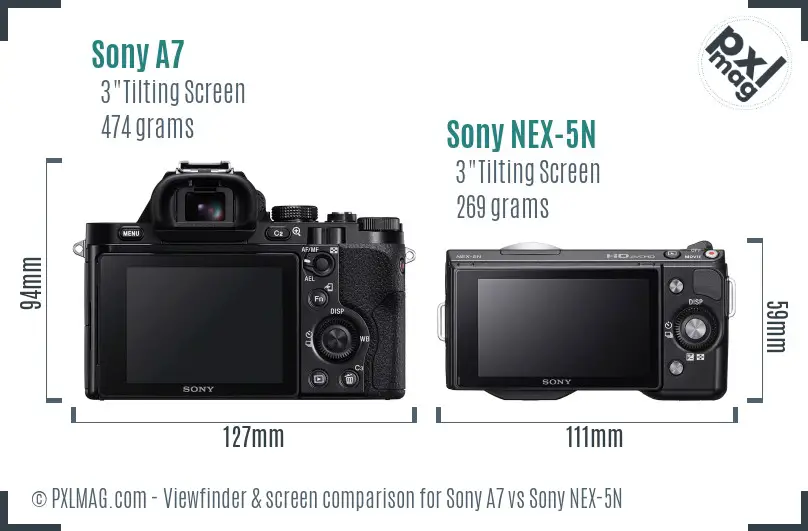 Sony A7 vs Sony NEX-5N Screen and Viewfinder comparison