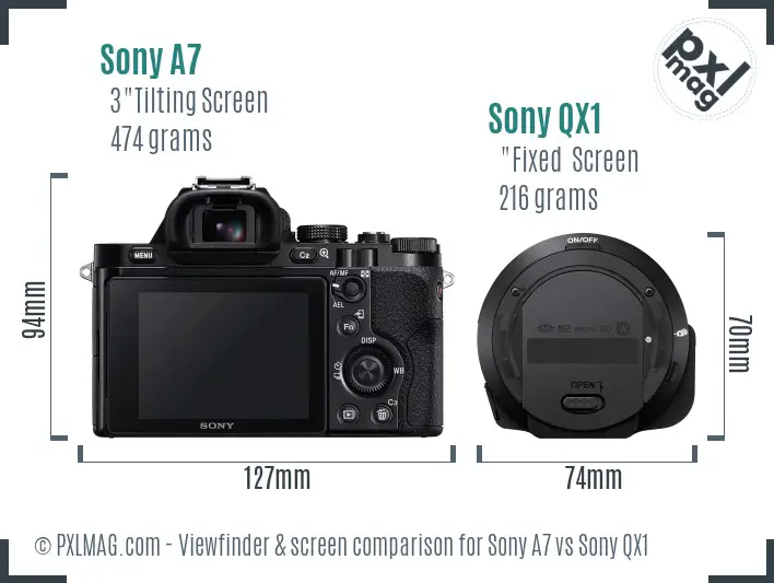 Sony A7 vs Sony QX1 Screen and Viewfinder comparison