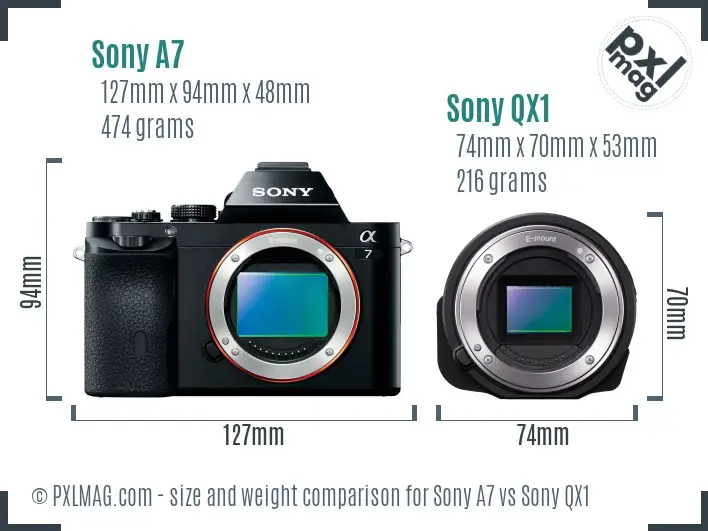 Sony A7 vs Sony QX1 size comparison