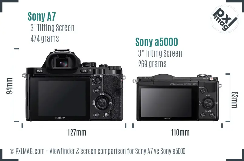Sony A7 vs Sony a5000 Screen and Viewfinder comparison