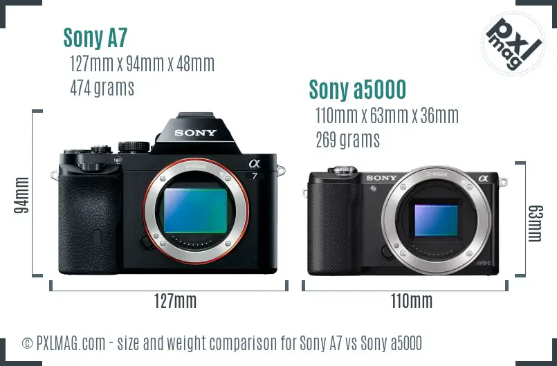 Sony A7 vs Sony a5000 size comparison
