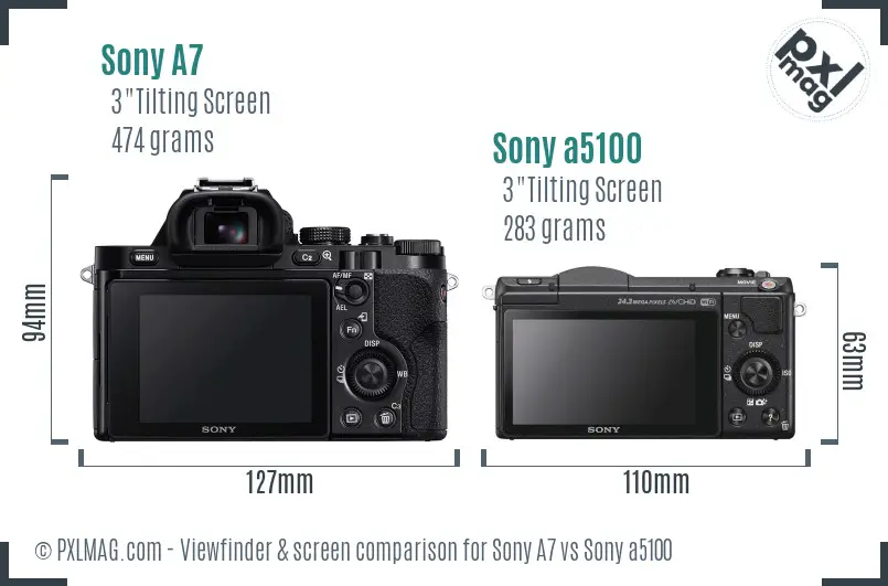Sony A7 vs Sony a5100 Screen and Viewfinder comparison
