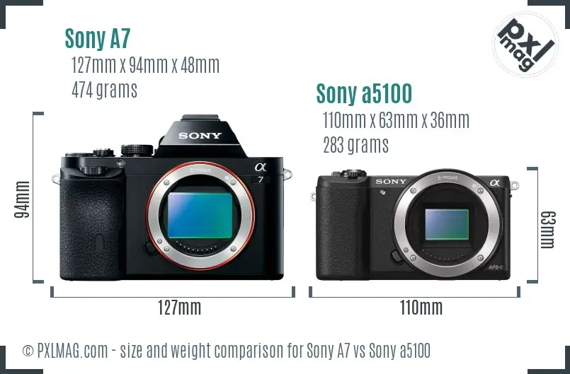Sony A7 vs Sony a5100 size comparison