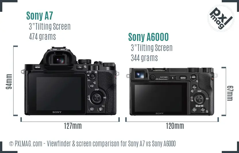Sony A7 vs Sony A6000 Screen and Viewfinder comparison