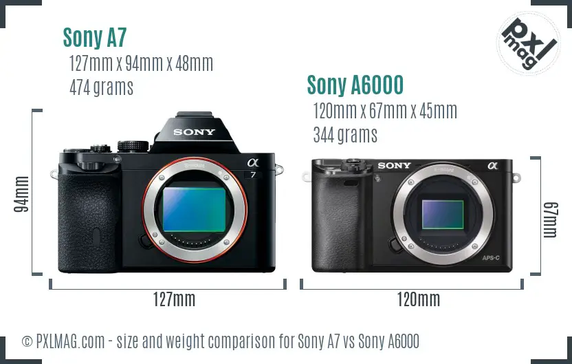 Sony A7 vs Sony A6000 size comparison