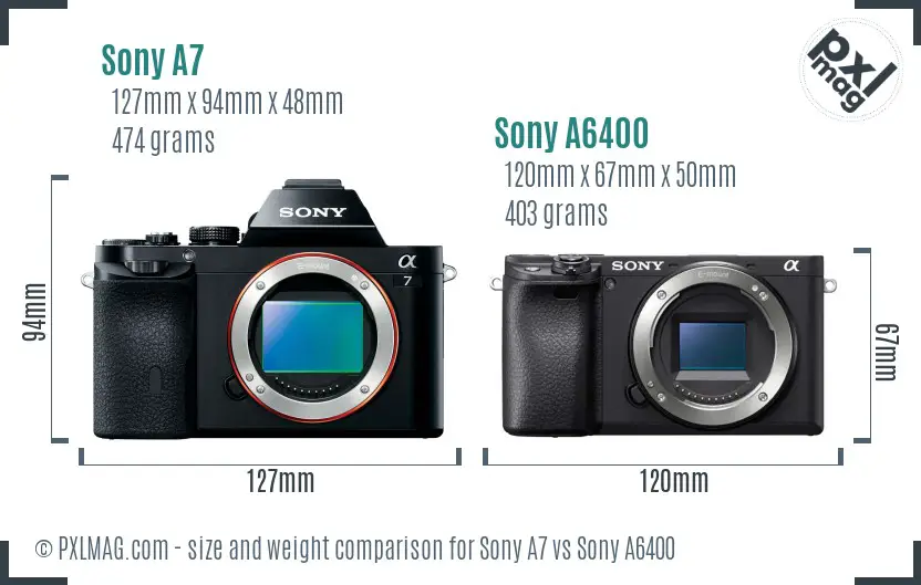 Sony A7 vs Sony A6400 size comparison