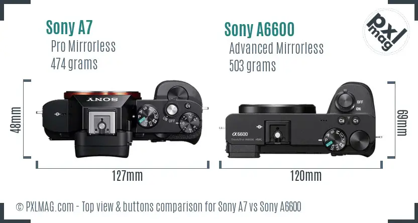 Sony A7 vs Sony A6600 top view buttons comparison Sony A7 vs Sony A6600 top view buttons comparison