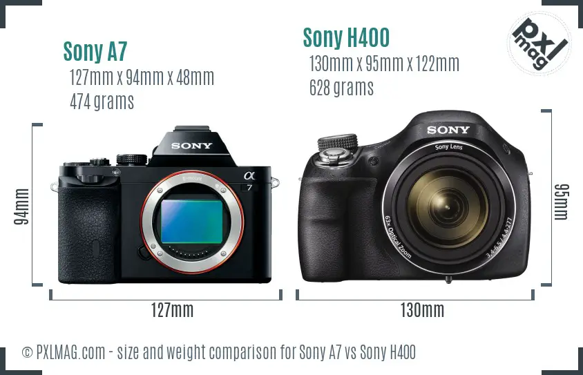 Physical size and ergonomics comparison