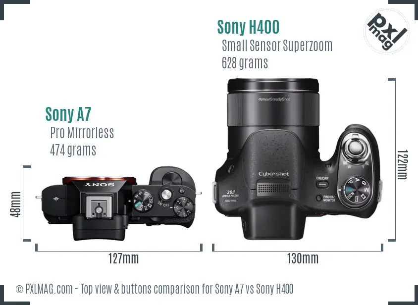 Top view design and control layout comparison