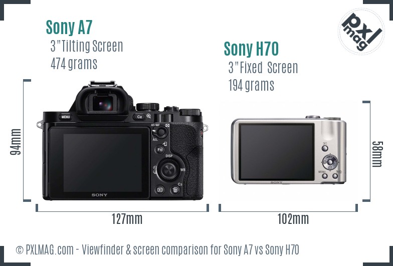 Sony A7 vs Sony H70 Screen and Viewfinder comparison