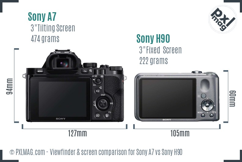 Sony A7 vs Sony H90 Screen and Viewfinder comparison