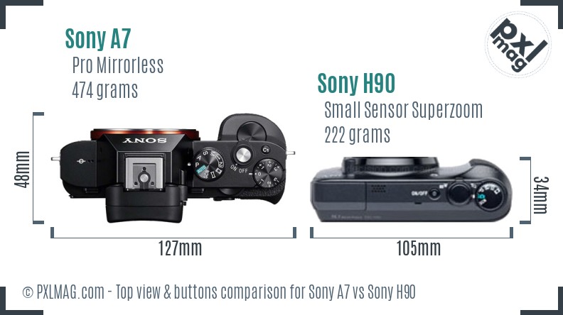 Sony A7 vs Sony H90 top view buttons comparison