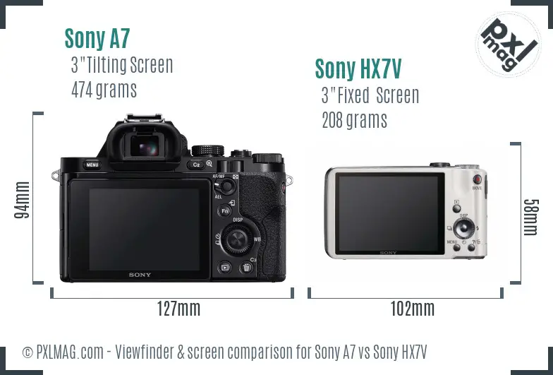 Sony A7 vs Sony HX7V Screen and Viewfinder comparison