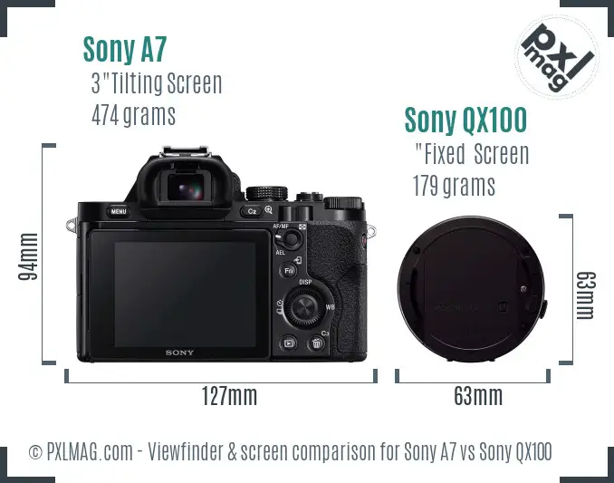 Sony A7 vs Sony QX100 Screen and Viewfinder comparison